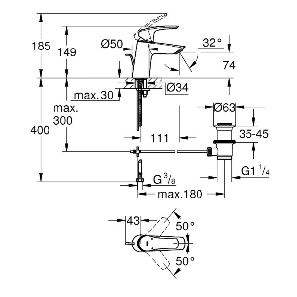 Смеситель для раковины Grohe Eurosmart (хром)