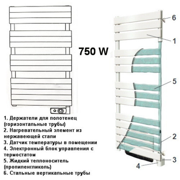 Полотенцесушитель электрический Atlantic Adelis ANT 750W 1374x556 антрацит (002241)