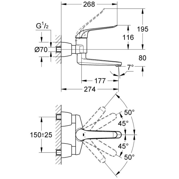 Смеситель для раковины Grohe Euroeco Special Relaunch (32774000) Смеситель для раковины Grohe Euroeco Special Relaunch (32774000)