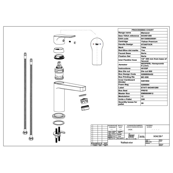 Смеситель для раковины Teka Manacor 843461280