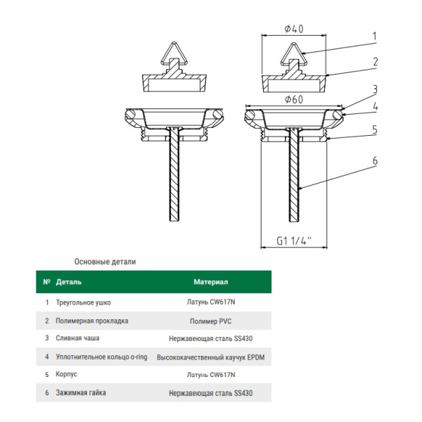 Выпуск для раковины Arrowhead 1 1/4" 32 мм., 60 мм. без перелива хром (WV-810-01)