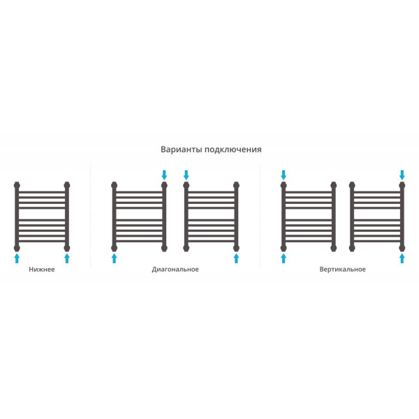 Полотенцесушитель водяной Сунержа Богема с полкой+ 500х400 хром (00-0223-5040) Полотенцесушитель водяной Сунержа Богема с полкой+ 500х400 хром (00-0223-5040)
