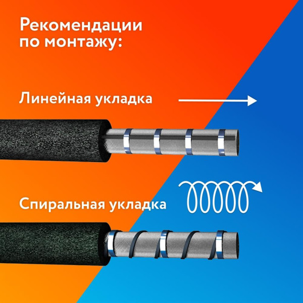 Комплект обогрева труб PipeMate (25 Вт/м, на трубу, с вилкой и узлом ввода) (2265957)