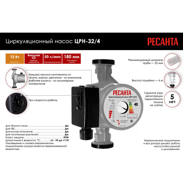 Насос циркуляционный Ресанта ЦРН-32/4 (77/7/3)
