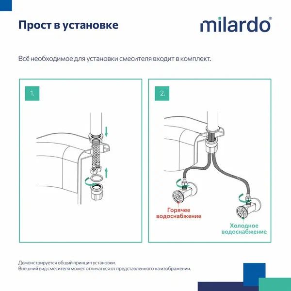 Смеситель для раковины Milardo Maze черный (MAZBL00M01)