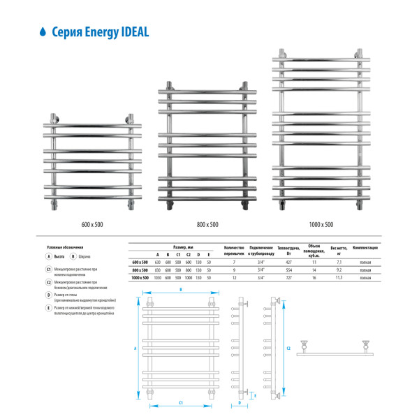 Полотенцесушитель водяной Energy IDEAL 600x500