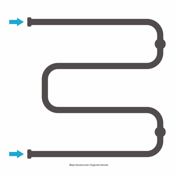 Полотенцесушитель водяной Сунержа Ш-образный 600х600 белый (12-0014-6060)