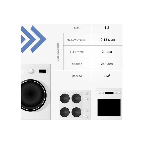 Эмаль для бытовой техники ремонтная KUDO 520 мл. (белая) (KU-1311)