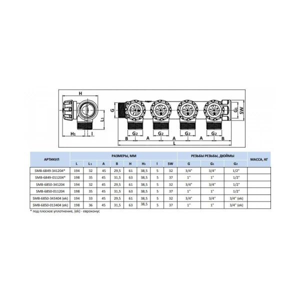 Коллектор 4 отвода регулируемый 3/4"x3/4"(18)EK Stout (хром) (SMB-6850-343404)