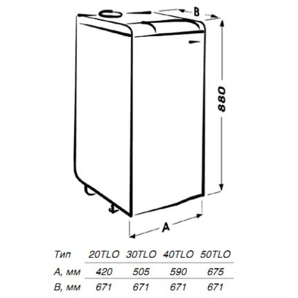 Котел газовый Protherm Медведь 20 TLO