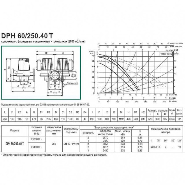 Насос циркуляционный DAB DPH 60/250.40 T (505914622)