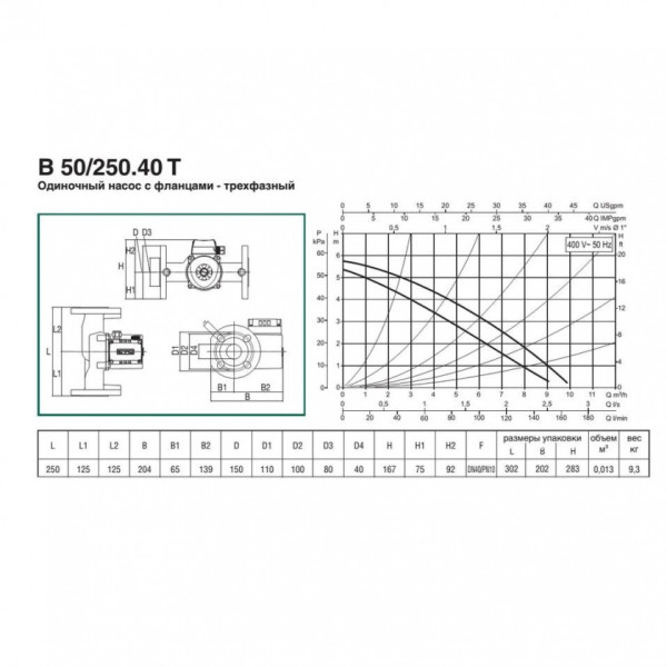 Насос циркуляционный DAB DAB B 50/250.40 T (505812671) Насос циркуляционный DAB DAB B 50/250.40 T (505812671)