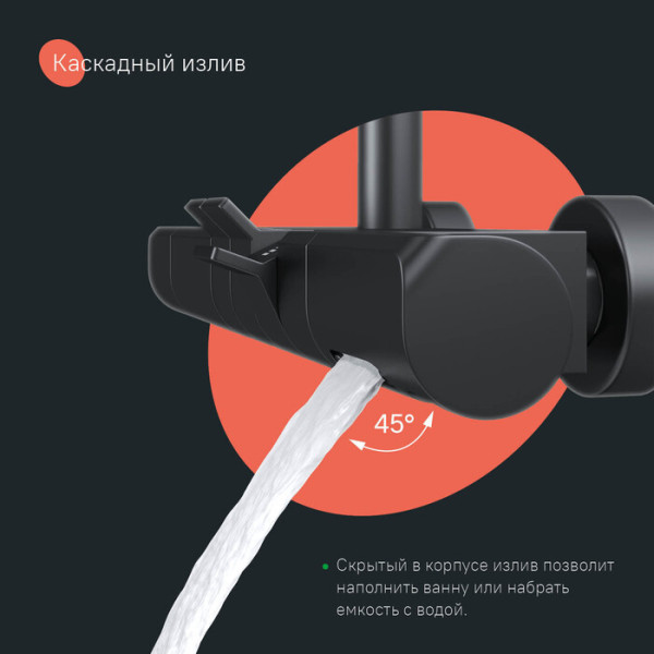 Душевая система Iddis SpaHome черная (SPHBLTKi06)