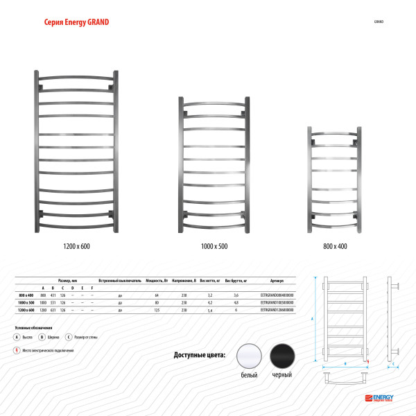 Полотенцесушитель электрический Energy Grand 1200х600 черный матовый