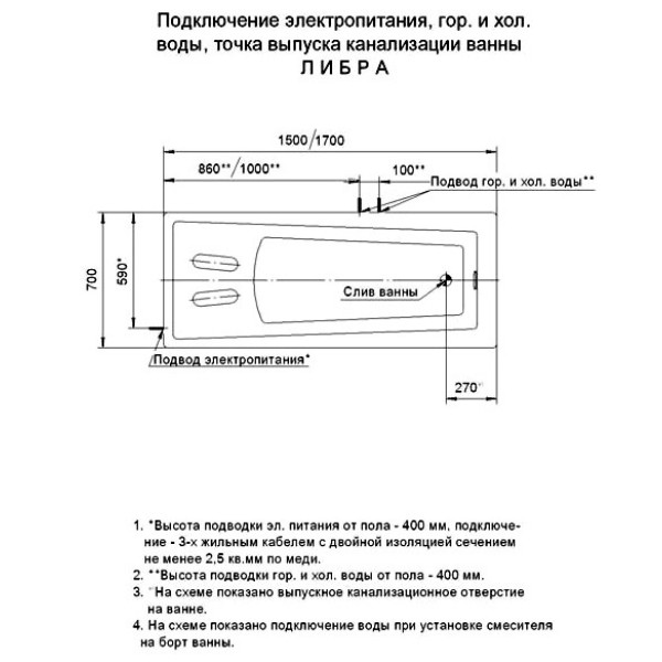 Ванна акриловая Акватек Либра 170х70 на каркасе, с фронтальным экраном, слив-перелив