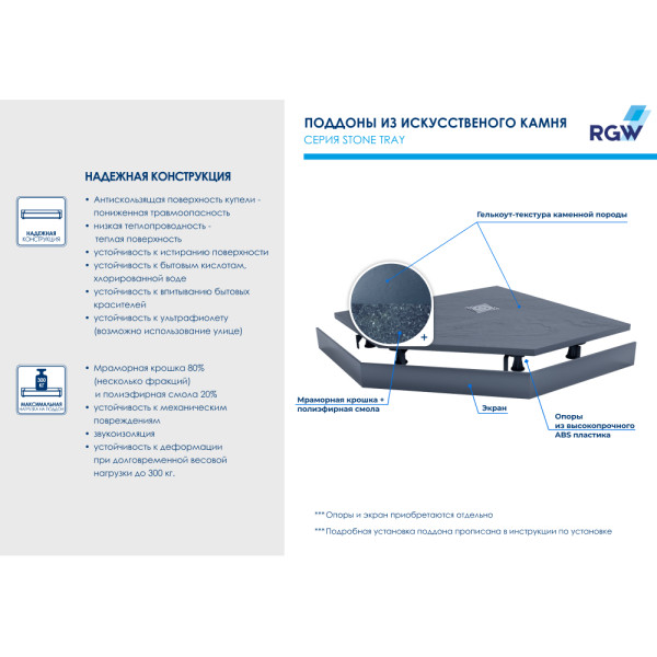 Душевой поддон RGW ST/T-G 80x80 черный (16155088-02)