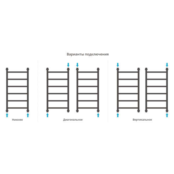 Полотенцесушитель водяной Сунержа Галант 800x400 матовый черный (31-0200-8040) Полотенцесушитель водяной Сунержа Галант 800x400 матовый черный (31-0200-8040)