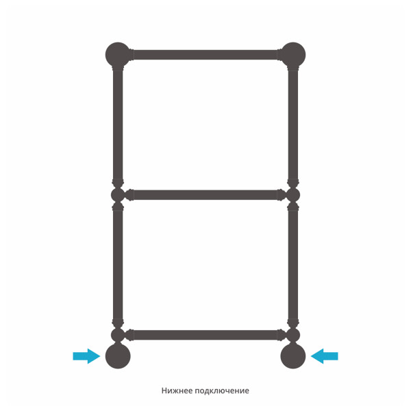 Полотенцесушитель водяной Сунержа Ренессанс 1304 860х500 белый (12-0280-8650)