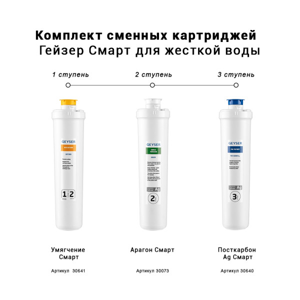 Комплект сменных картриджей для Гейзер Смарт (для жесткой воды) (50095) Комплект сменных картриджей для Гейзер Смарт (для жесткой воды) (50095)