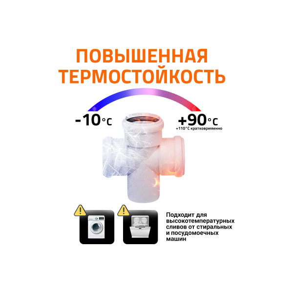 Крестовина SKDA 78х78х78х87 Ostendorf Skolan Safe PP-MD (333900)