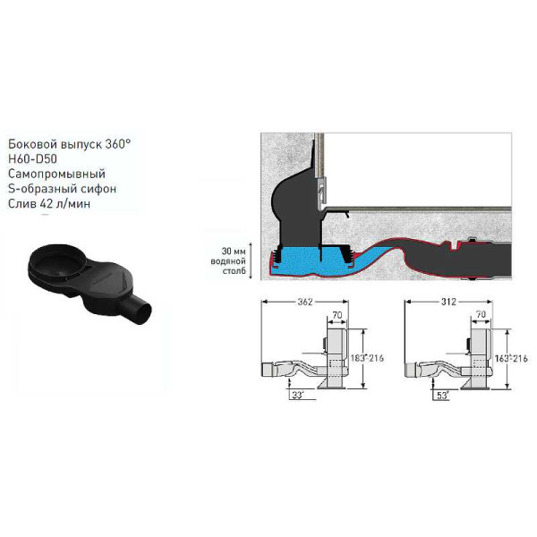 Желоб Berges водосток Wall 1000 пристенный, матовый хром, S-сифон D50 H60 боковой (090157)