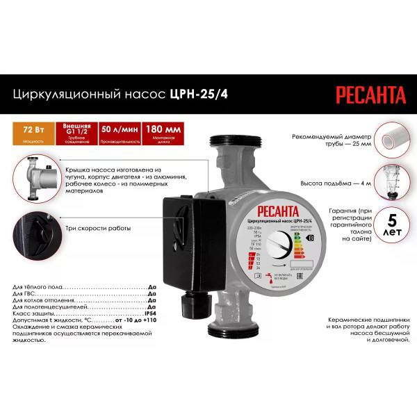 Насос циркуляционный Ресанта ЦРН-25/4 (77/7/1) Насос циркуляционный Ресанта ЦРН-25/4 (77/7/1)