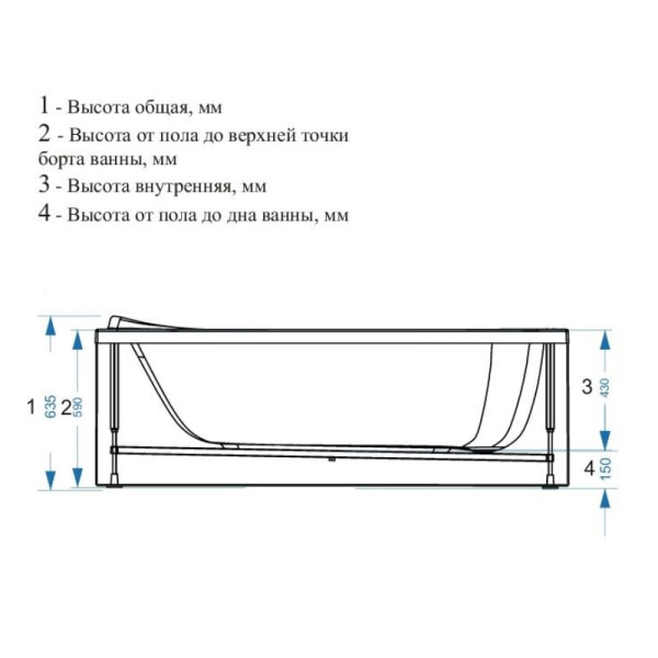 Экран фронтальный Melodia Standard/Salsa 150х54 (MPL00815054)