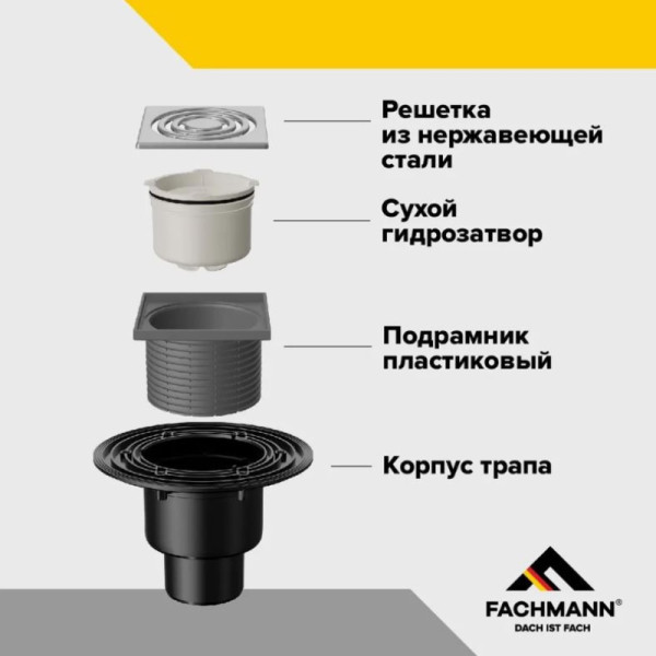 Трап регулируемый Fachmann T 310.0 SDsP 122x122 вертикальный выпуск DN50/75/110 с "сухим" гидрозатвором, решетка нерж. сталь, пластиковый подрамник, б