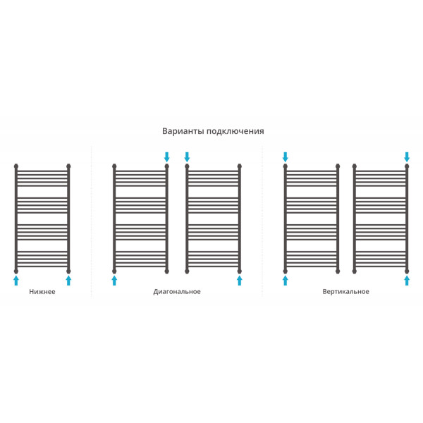 Полотенцесушитель водяной Сунержа Богема 1 П + Да 1200x600 матовый черный (31-0223-1260)