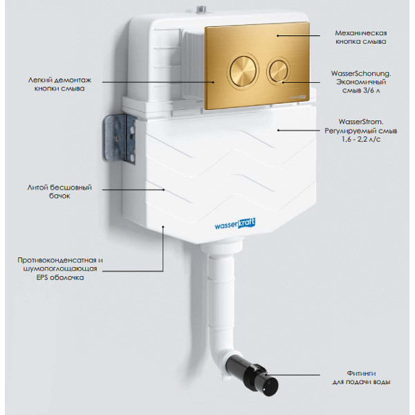 Инсталляция для подвесного унитаза WasserKRAFT Aller с клавишей (10TLT.010.ME.MG01) золото матовое