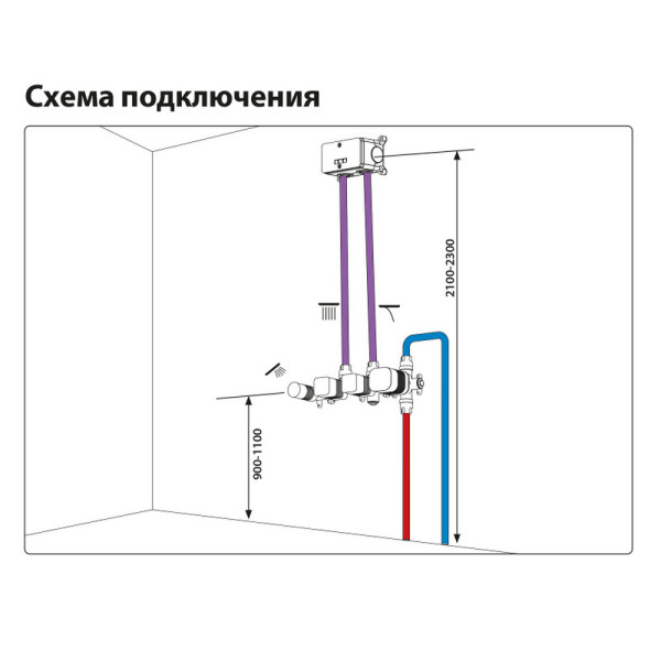 Душевая система Timo Saona скрытого монтажа с термостатом черное золото (SX-2329/18SM)