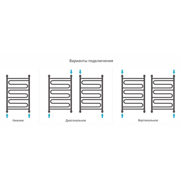 Полотенцесушитель водяной Сунержа Элегия+ 800х500 белый (12-0205-8050) Полотенцесушитель водяной Сунержа Элегия+ 800х500 белый (12-0205-8050)