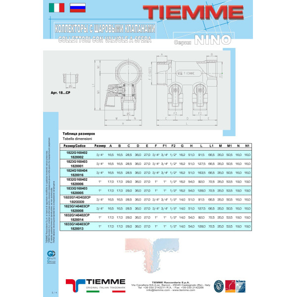 Коллектор с шаровыми кранами Tiemme NINO 3 выхода 1*1/2"(16) (никель) (1820007)