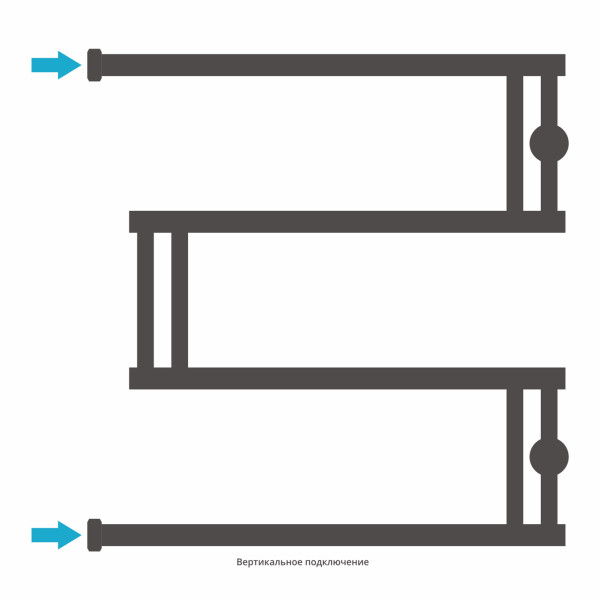 Полотенцесушитель водяной Сунержа High-Tech model M+ 600х600 хром (00-4050-6060)