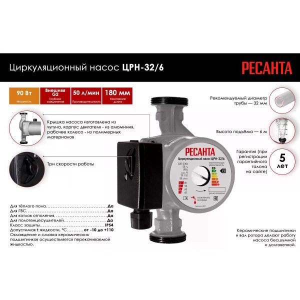 Насос циркуляционный Ресанта ЦРН-32/6 (77/7/4) Насос циркуляционный Ресанта ЦРН-32/6 (77/7/4)