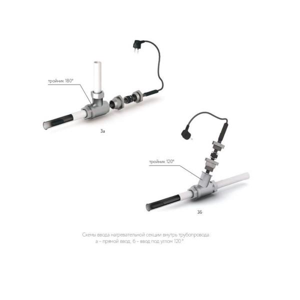Комплект обогрева труб PipeMate (10 Вт/м, в трубу, с вилкой и узлом ввода) (2293629)