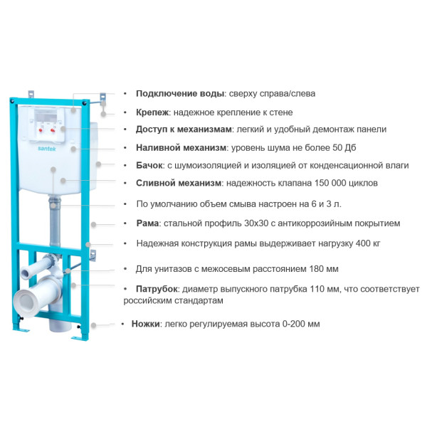 Комплект инсталляция с подвесным унитазом Santek Нео 427х400х1120 (1WH501543)