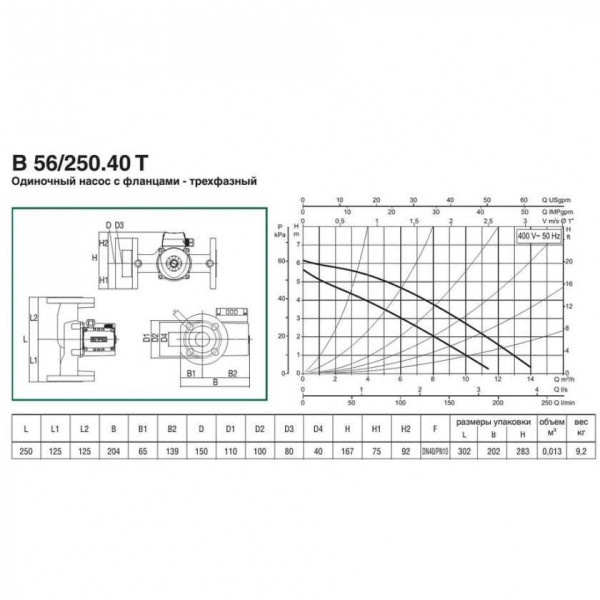 Насос циркуляционный DAB DAB B 56/250.40 T (505814671) Насос циркуляционный DAB DAB B 56/250.40 T (505814671)