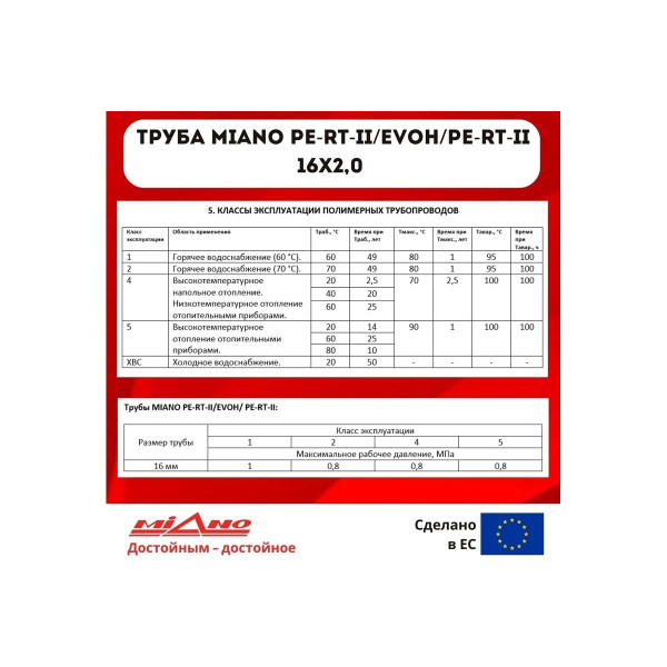 Труба п/э Miano PE-RT-II/EVOH/PE-RT-II 16x2,0 мм. красная, 5сл., бухта 200 м (MPERT21620200)