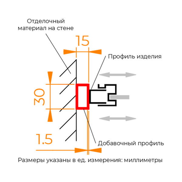 Профиль RGW 200 см черный (48270420-04) Профиль RGW 200 см черный (48270420-04)