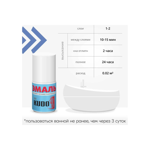 Эмаль для ванн и керамики ремонтная с кисточкой KUDO 15 мл. (белая) (KU-7K1301)