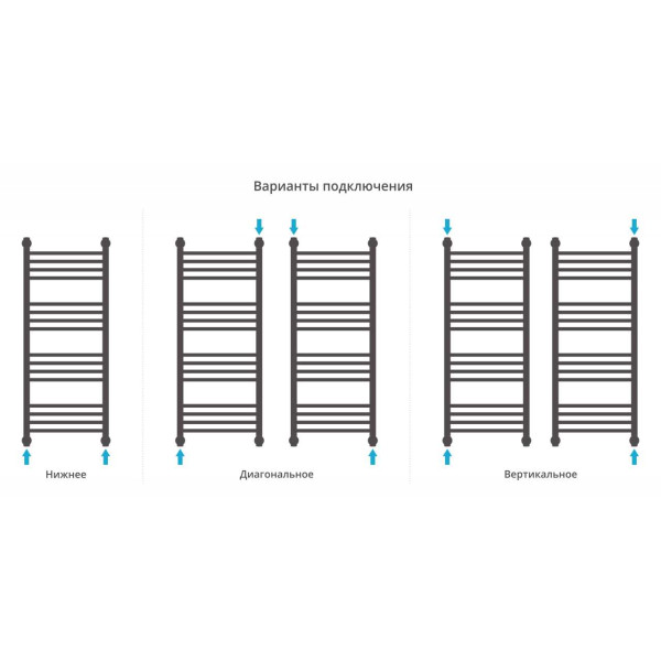 Полотенцесушитель водяной Сунержа Богема+ прямая 1000х400 хром (00-0220-1040)