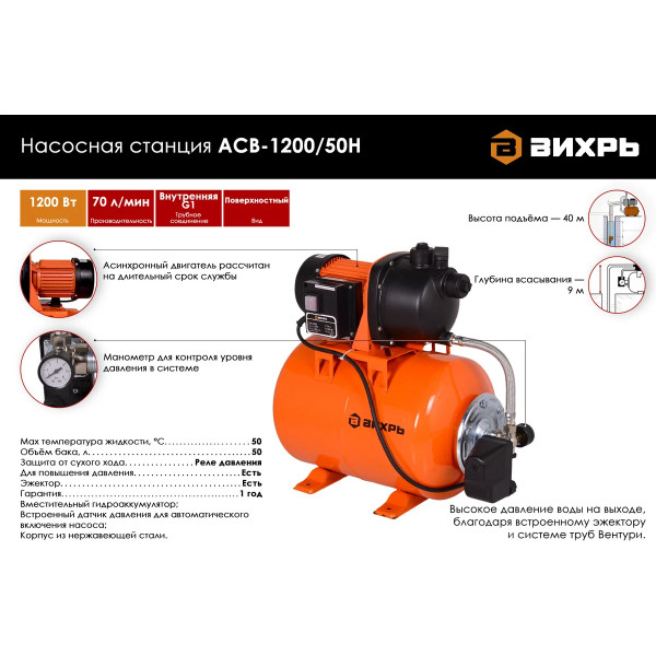 Станция водоснабжения автономная Вихрь АСВ-1200/50Н (68/1/11)
