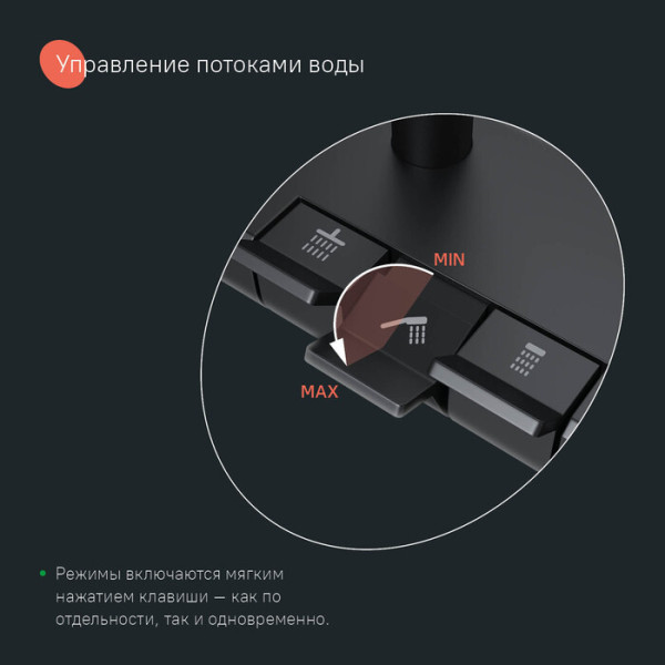 Душевая система Iddis SpaHome черная (SPHBLTKi06)