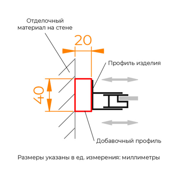 Профиль RGW 200 мм хром (33270820-13) Профиль RGW 200 мм хром (33270820-13)