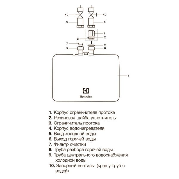 Водонагреватель проточный Electrolux NPX4 Aquatronic Digital 2.0 4,0 кВт