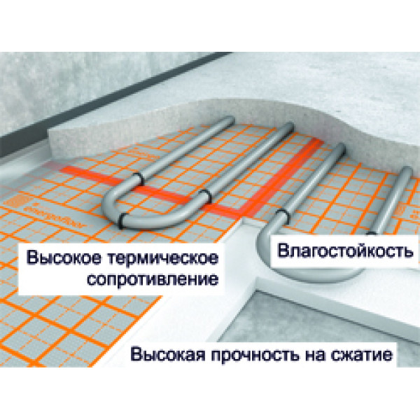 Теплоизоляция Energofloor 20/1-0,8 DEO-dm (плита) (EFRP2010/8)