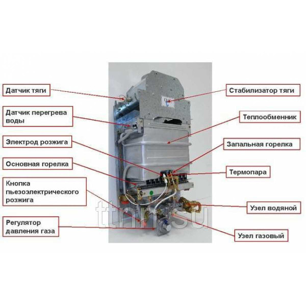 Колонка газовая Baxi SIG-2 11 p (19 кВт) пьезоэлектрическое зажигание с пилотным пламенем (7219086--) Колонка газовая Baxi SIG-2 11 p (19 кВт) пьезоэлектрическое зажигание с пилотным пламенем (7219086--)