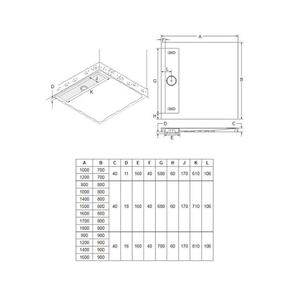Душевой поддон Jacob Delafon Flight Neus 140x90 белый (E66516-00)