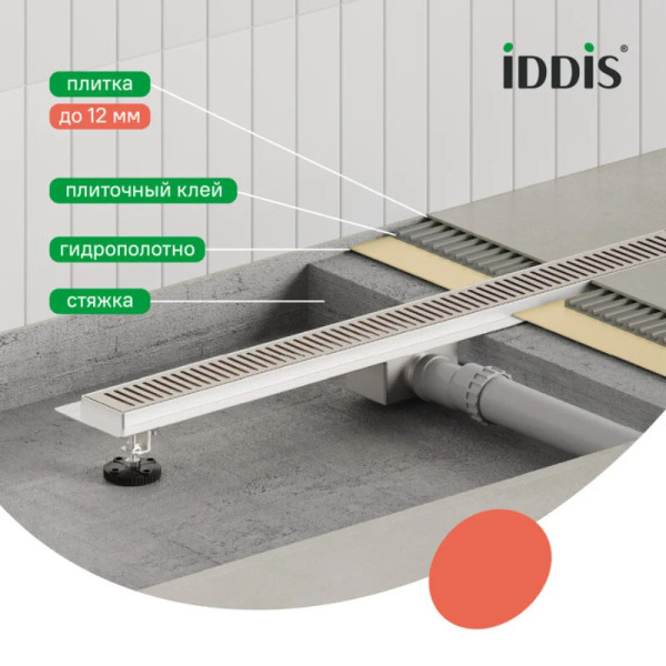 Душевой лоток Iddis Level 700 мм горизонтальный выпуск комб. затвор перфор. решетка хром (975A7SB10DZ)